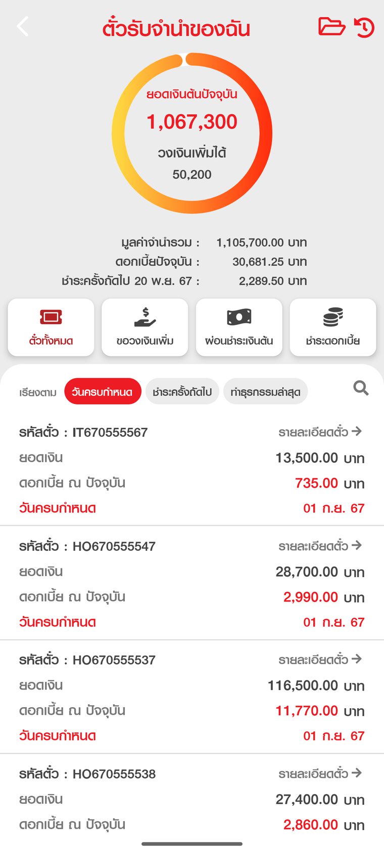 Easy Smart pawn ticket dashboard showing outstanding principal and per-ticket detail